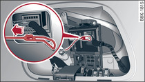 Luggage compartment: Releasing tank flap manually